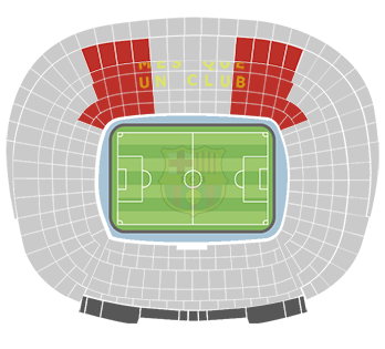 Categorías oficiales de las entradas del FC Barcelona en Camp Nou